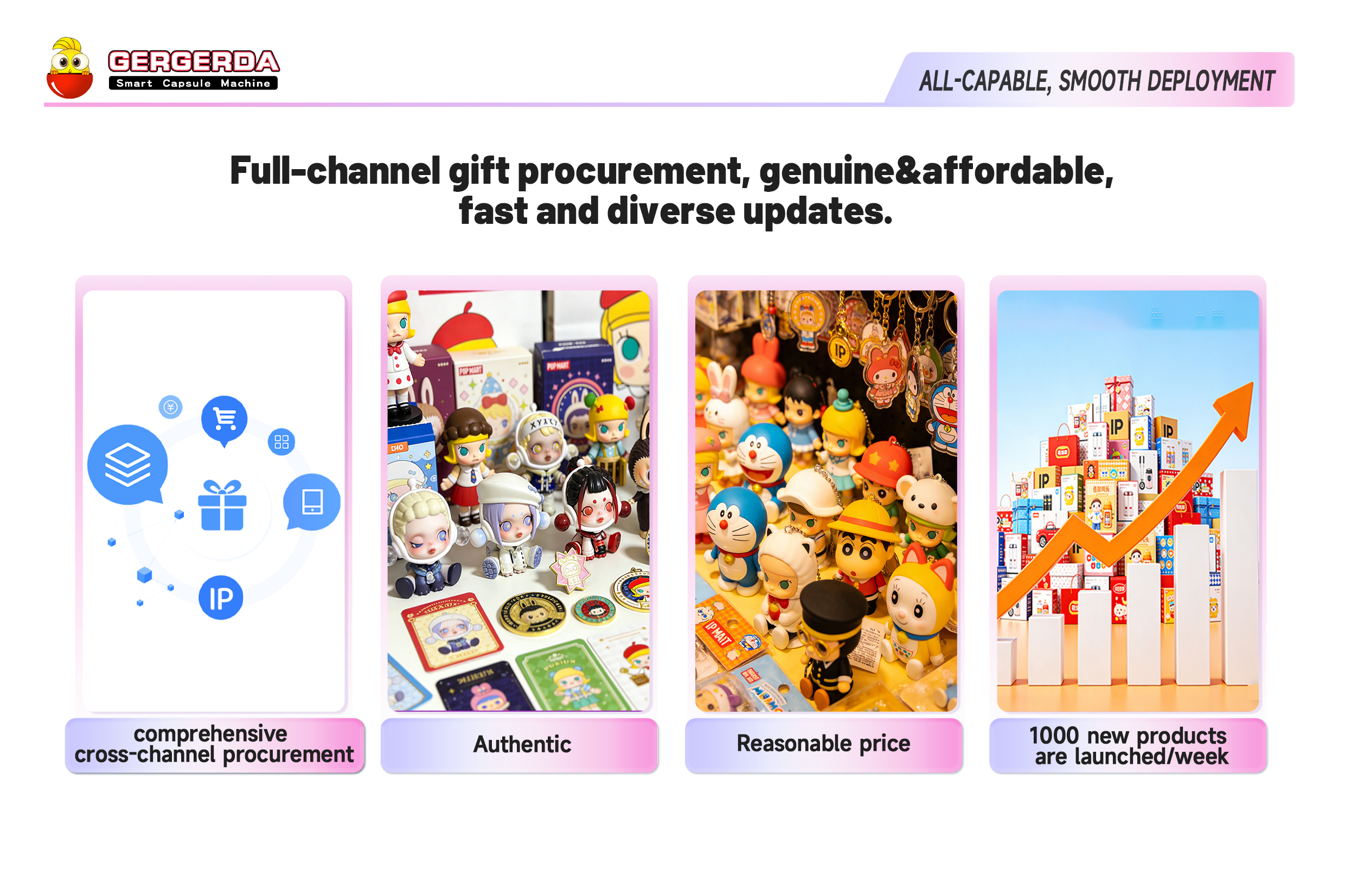 GERGERGDA gashapon full-channel gift supply, genuine IP toys, weekly new arrivals