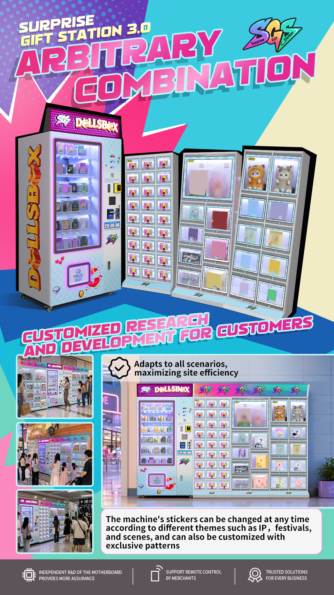 Cross-Border Capsule Machines