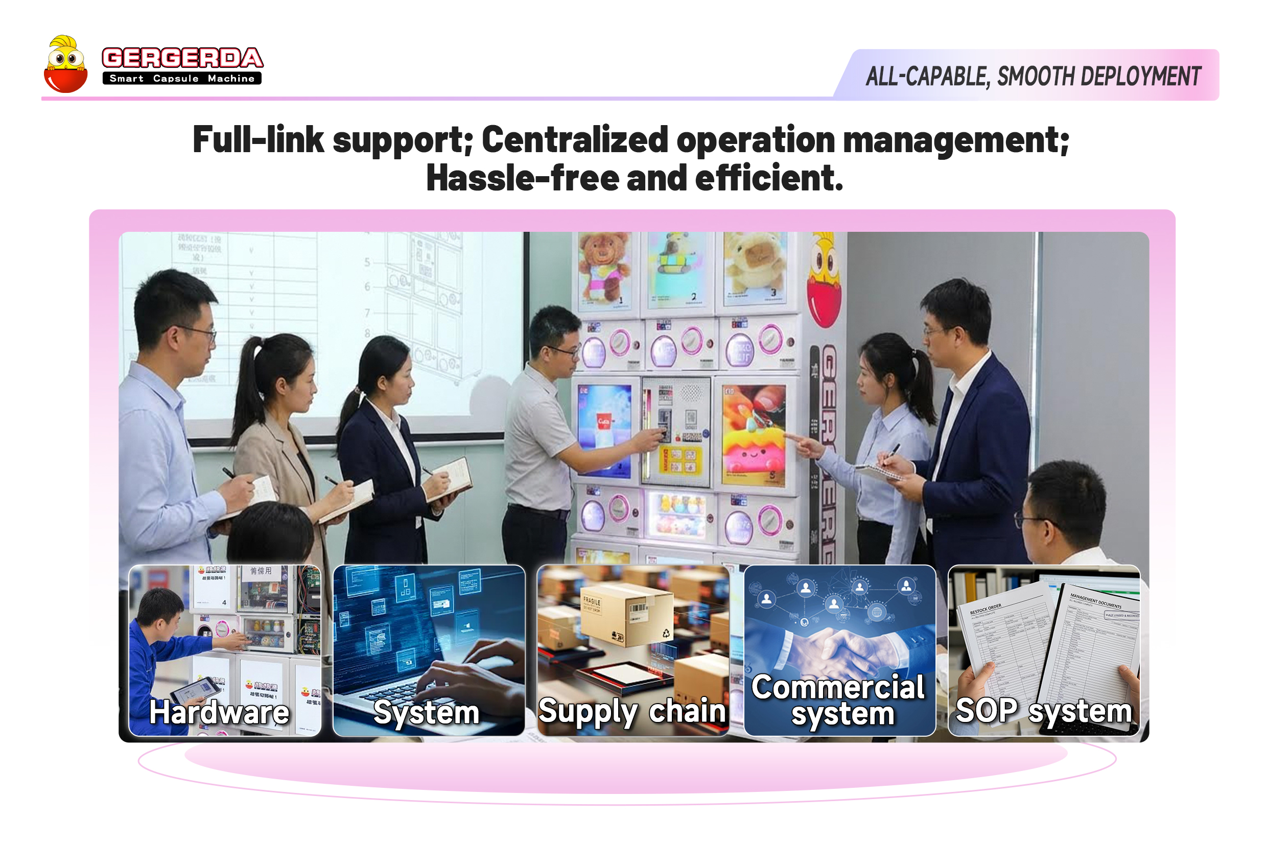 GERGERDA full-link operation support for smart capsule machines, covering hardware, system, supply chain and centralized management for chain venue operators