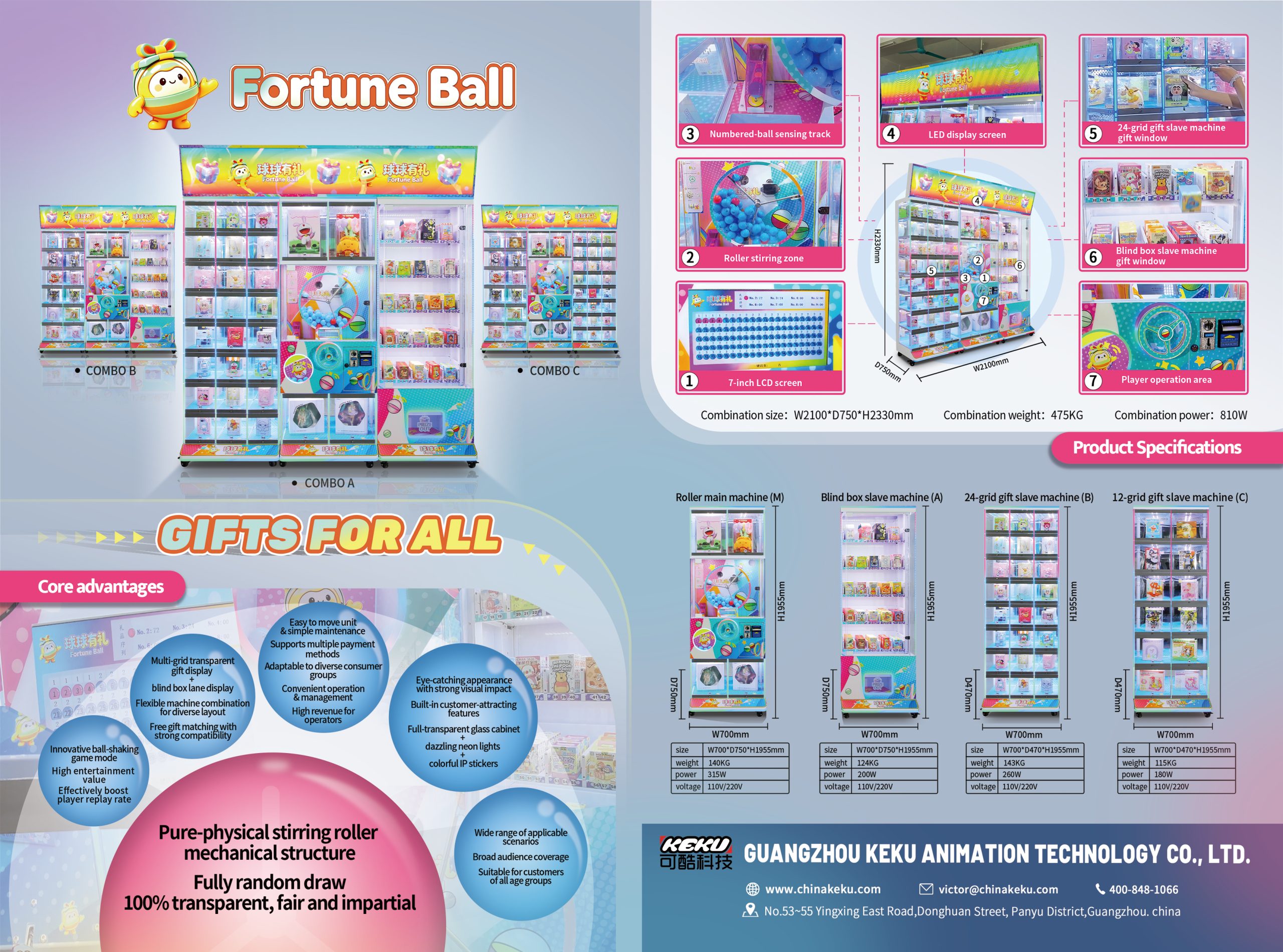 Capsule Machine OEM